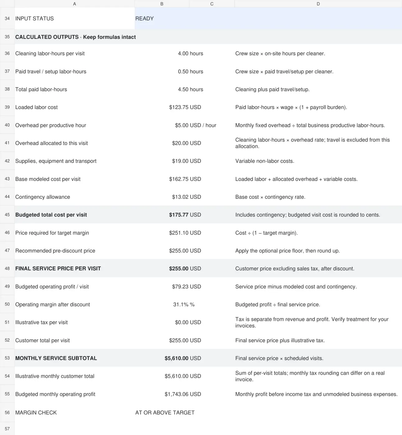 Cleaning Bid Calculator results showing calculated costs, recommended price, monthly subtotal and operating margin