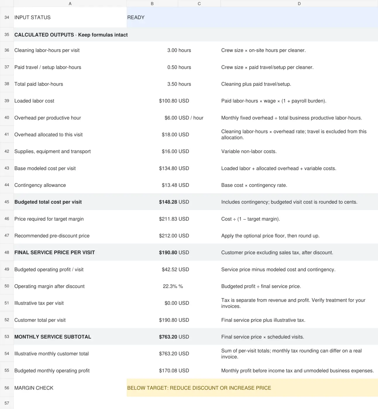 Cleaning Bid Calculator warning that a discounted example is below its target operating margin