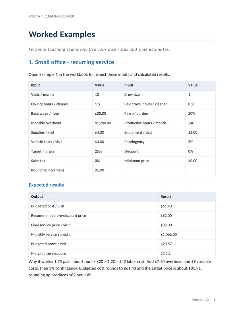 Worked cleaning bid example showing fictional inputs and expected calculated results